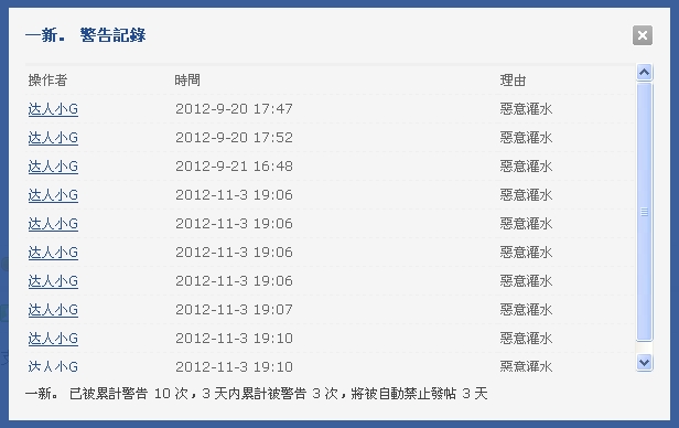 360软件小助手截图20121103191403.jpg